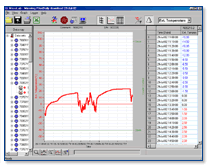 logiciel météo professionnel