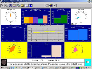 donnée en temps réel sous weatherlink